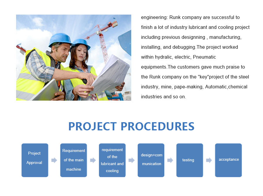 Project procedures